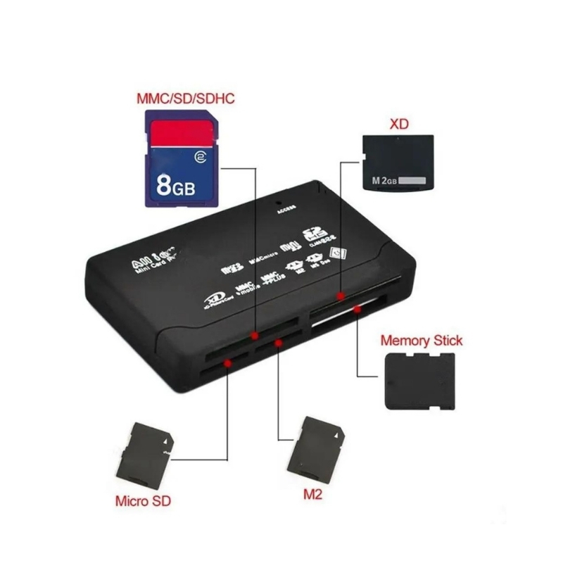 USB 2.0 USB kart okuyucu adaptör TF CF SD Mini SD
