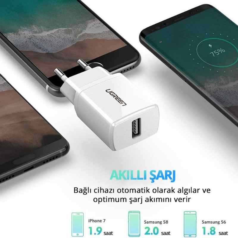 Ugreen 2.1A Seyahat USB Şarj Cihazı Beyaz
