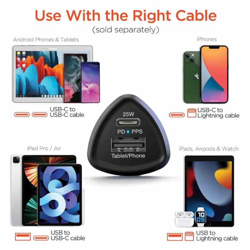 Hypergear 25W USB-C USB-A Hızlı Şarj Özellikli Araç Şarjı