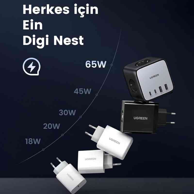 UGREEN DigiNest Cube 65W Güç Şeridi GaN USB C Şarj Cihazı