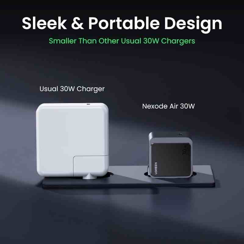 UGREEN Nexode Air 30W USB-C GaN Hızlı Şarj Adaptörü