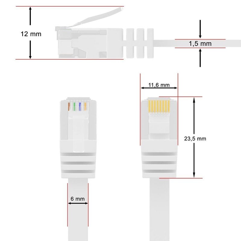 Yüksek Hızlı Yassı Cat 6 Ethernet Ağ kablosu 2 Metre