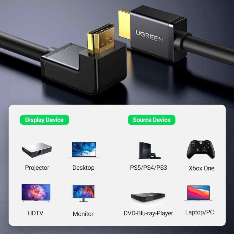 UGREEN HDMI kablosu 4K 90 derece açılı fiş 1 metre