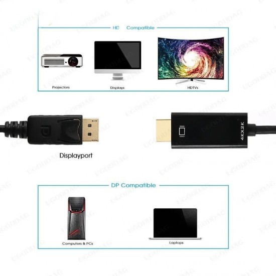 Display To HDMI Çevirici Dönüştürücü Kablo 1.8 Metre