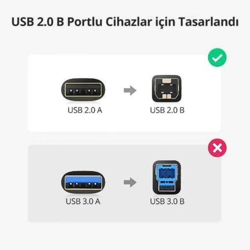 Ugreen USB To USB-B Yazıcı Tarayıcı Kablosu 1.5 Metre