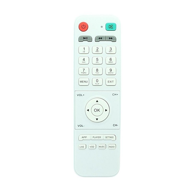 Redline Red360 İpBox Uydu Kumandası Redline Red360 İpBox Uydu Kumandası